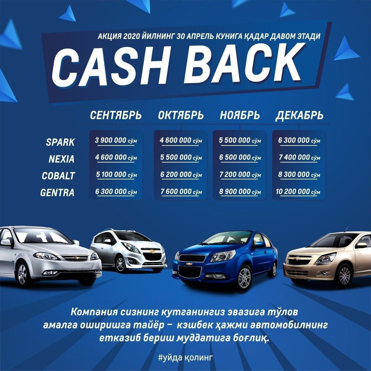 UzAuto Motors автомобилларини 10 миллион сўмгача кэшбек кўринишидаги фойда билан харид қилинг