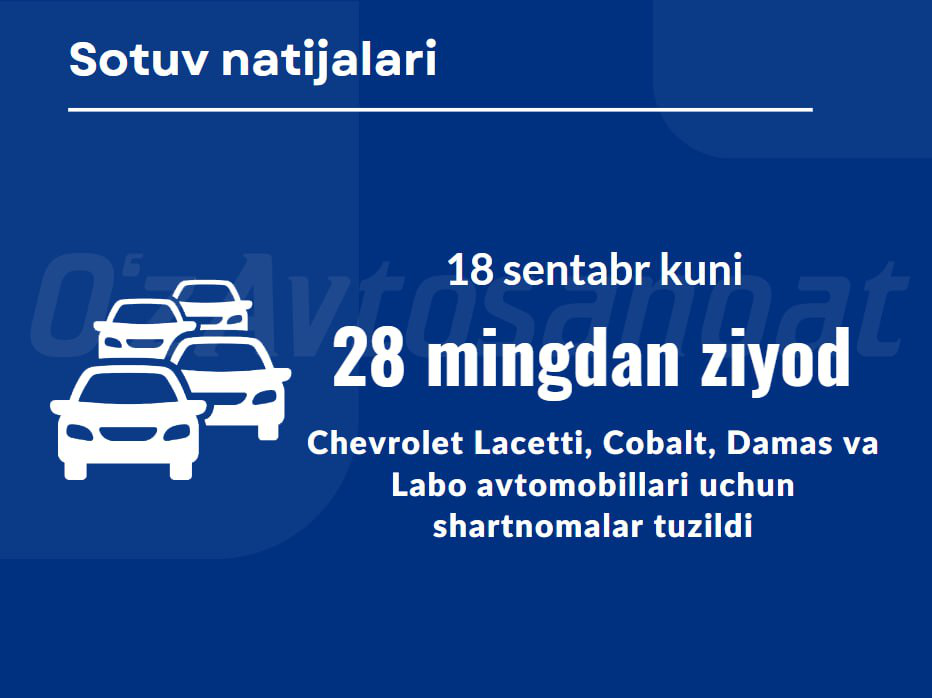 Bugungi  kun holatiga ko’ra, Chevrolet Lacetti, Cobalt, Damas va Labo avtomobillarining qo‘shimcha partiyasi uchun to‘liq shartnoma tuzildi