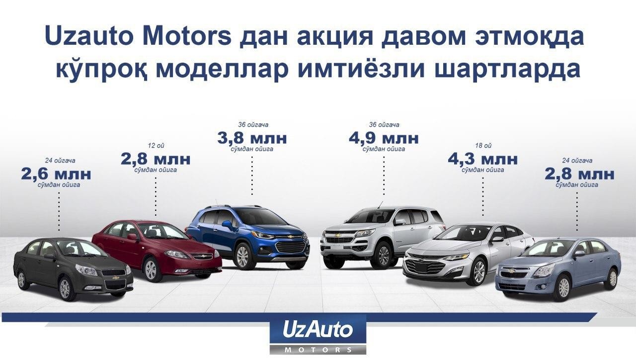 Акция от UZAUTO MOTORS продолжается – больше моделей на льготных условиях