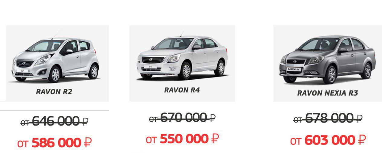 Official ravon car distributors in russia launched new loyalty programs for ravon car buyers in russia.