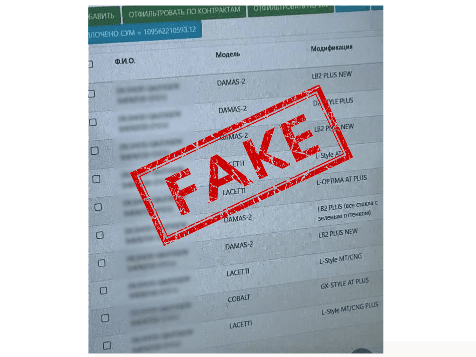 Hurmatli avtomobil ishqibozlari, mijozlar va UzAuto Motors kanali kuzatuvchilari!