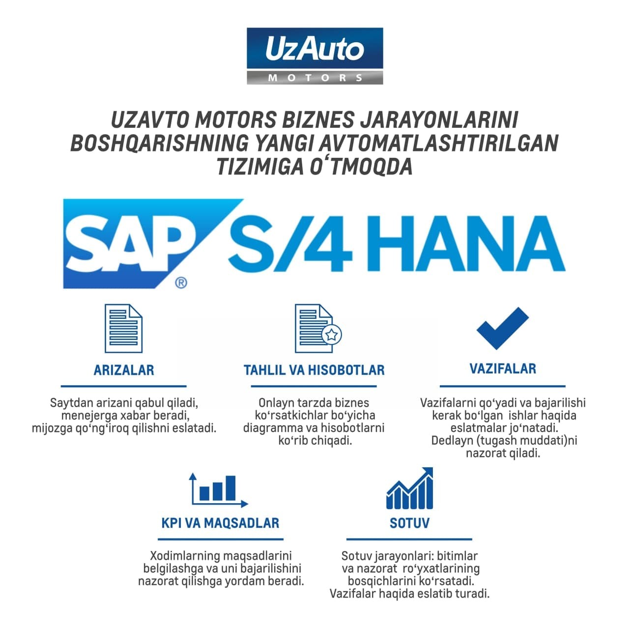 UZAUTO MOTORS BIZNES JARAYONLARINI BOSHQARISHNING YANGI AVTOMATLASHTIRILGAN TIZIMIGA O‘TMOQDA