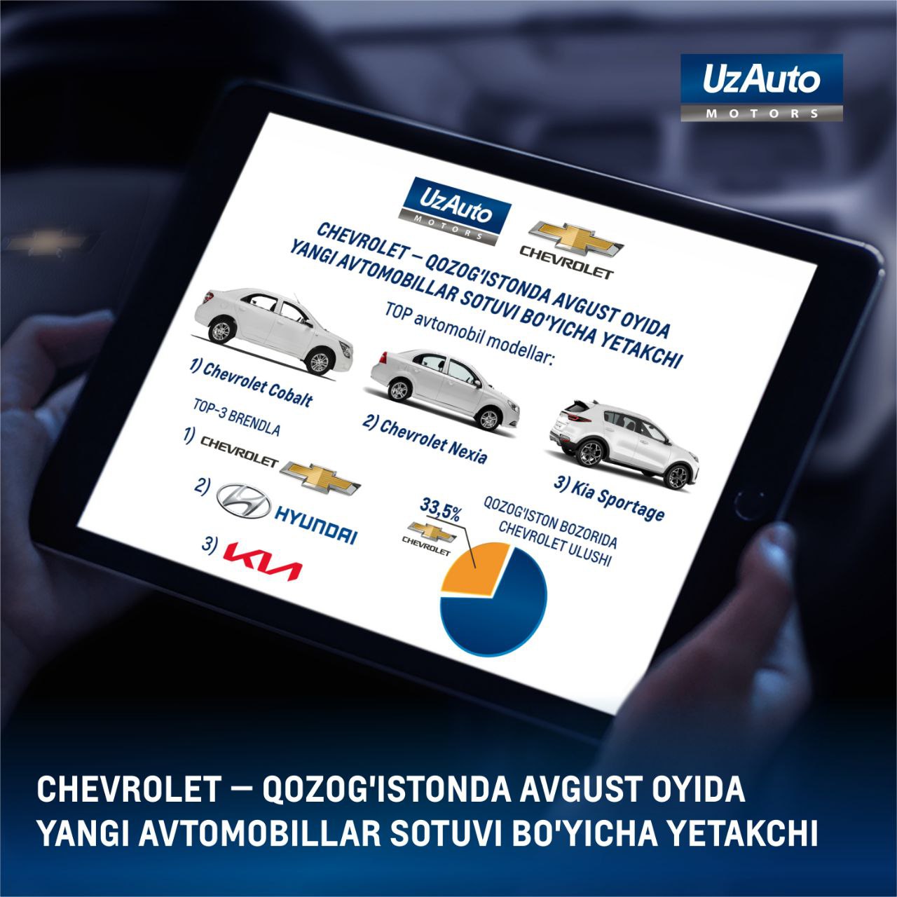 Qozog'iston avtomobil biznesi uyushmasi (QABU) 2022-yilning avgust oyidagi  ma'umotiga ko'ra, Qozog'istondagi yengil avtomobillarning yetakchi brendlari orasida Chevrolet hamon yetakchi o'rinda turmoqda.