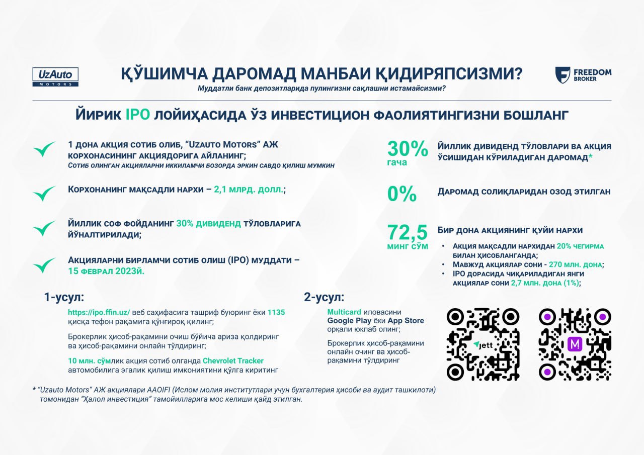 Qo'shimcha daromad manbai qidiryapsizmi? 